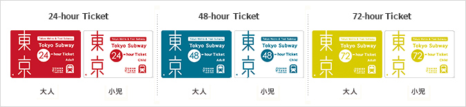 京成電鐵Skyliner+東京地鐵套票│台灣預訂購票+現場取票教學(2017年最新)