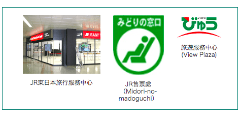 JR PASS東日本鐵路周遊券(長野&新潟地區)│購票.兌換.劃位.搭乘教學